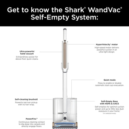Aspiradora Inalámbrica Shark WS642AE con autovaciado Blanco