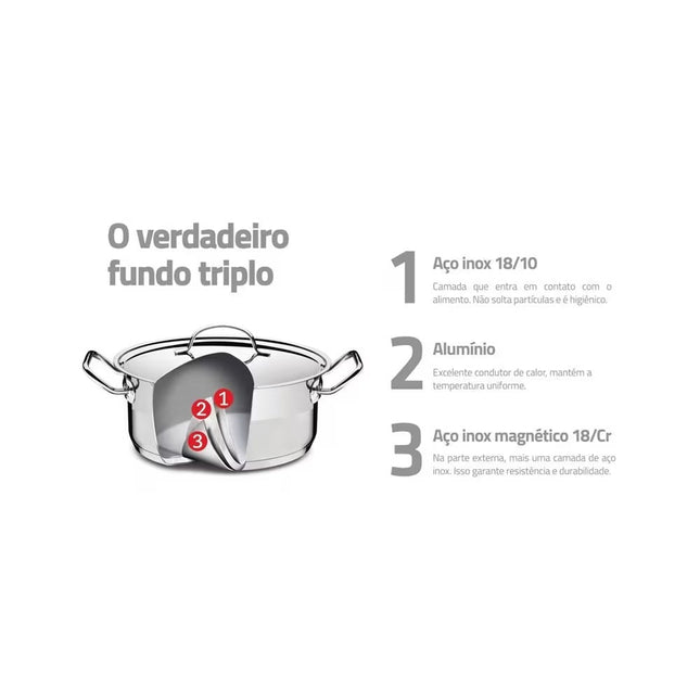 Olla Tramontina 62625280 acero inoxidable 28cm 11.9L Inducción