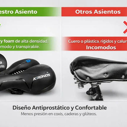 Asiento Sillin Bicicleta Cojín Suave, Impermeable, Prostátic