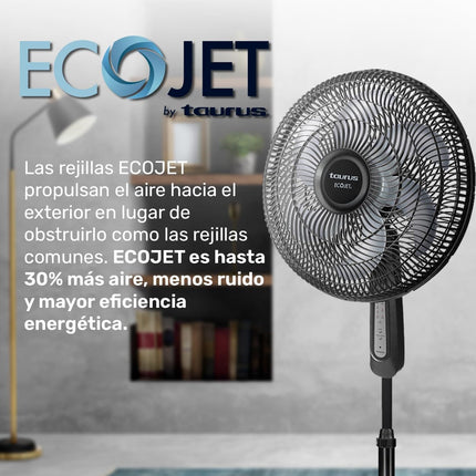 Ventilador De Pedestal Taurus Turbo Cycle 18'' Potente