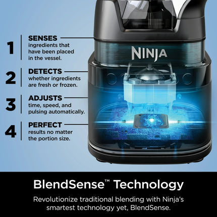 Licuadora Ninja TB200WMBM de 2ltrs Tecnología BlendSense 1700W Azul