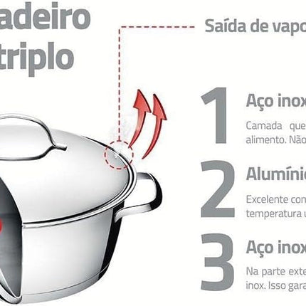 Olla Vaporera Tramontina Allegra Juego de Bowls Tramontina 80202035 Azulde acero inoxidable 2 piezas