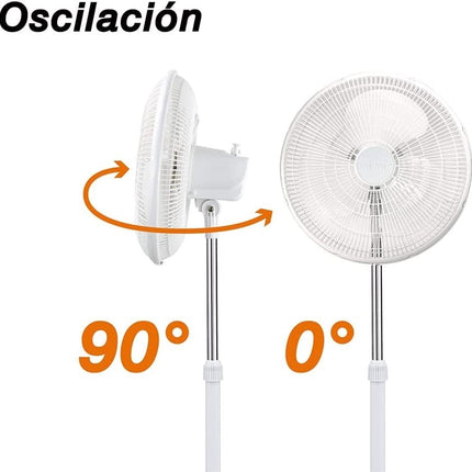 Paquete Ventilador 3 piezas De Pedestal Mytek 3197 16 Pulgadas