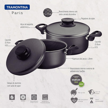 Juego de Cacerolas Tramontina 20598646 de 2 pz grafito