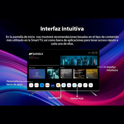 Pantalla SANSUI SMX24VAHW TV 24" HD Smart TV, WiFi Sistema Operativo WebOS Series