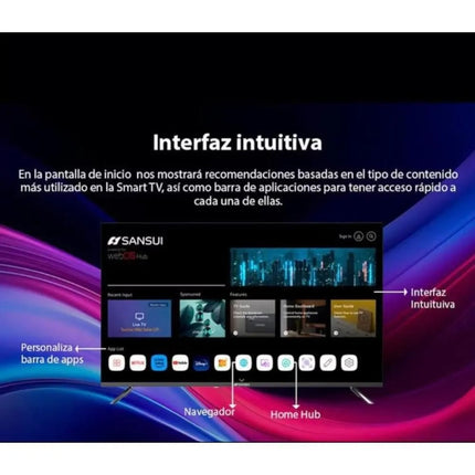 Pantalla Sansui SMX32VAHW32 Pulgadas 4K Smart Led