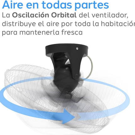 Ventilador de Techo Navia Saturno 18¨