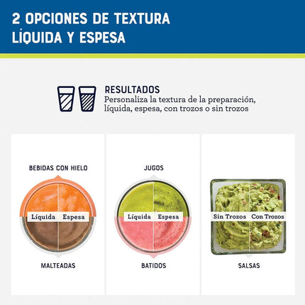 Licuadora Oster BLSTTDTNBGF ActiveSense™ con procesador de alimentos y Blend-N-Go