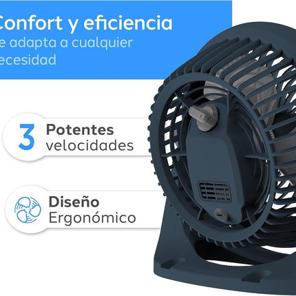 Ventilador Navia CEN-1010 Escritorio o Piso 10"3 Vel Cabezal 360° Silencioso y Potente Azul Marino