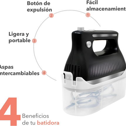 Batidora de Mano RCA RC-72 con Estuche de Almacenamiento